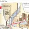 ‘Due fasce orarie per omicidio Chiara Poggi a partire dalle 9.12’