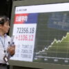 Borsa: Tokyo, apertura in rialzo (+1,28%)